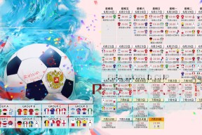 世界体能恢复科研联盟新增合作医院名单公布，世界体能大赛