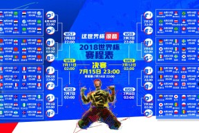 苏里南青少年体育训练基地投入使用，苏里南足球队